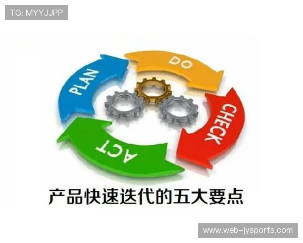 敏捷版权采购策略应对市场变化，快速锁定热门资源