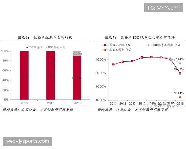 深度报道：从数据公司视角看意甲中游球队对德式Gegenpressing的普遍化改造